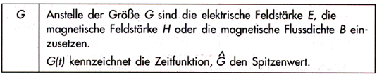Grafik: Zus�tzliche Kenngr��en