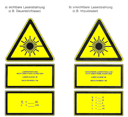 Grafik: Laser der Klasse 3 B